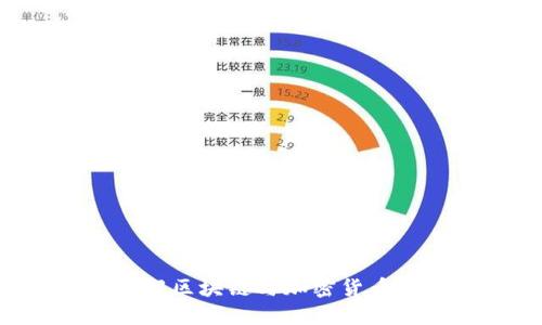 币圈CG：了解区块链与加密货币的核心概念