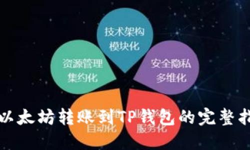 从以太坊转账到TP钱包的完整指南