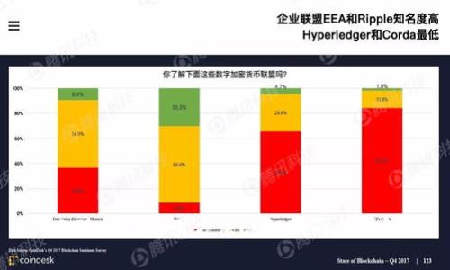 小狐钱包使用方法详细指南与图解