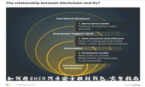 如何将SHIB代币安全提到钱包：完整指南