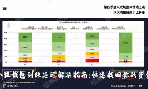 小狐钱包到账延迟解决指南：快速找回你的资金