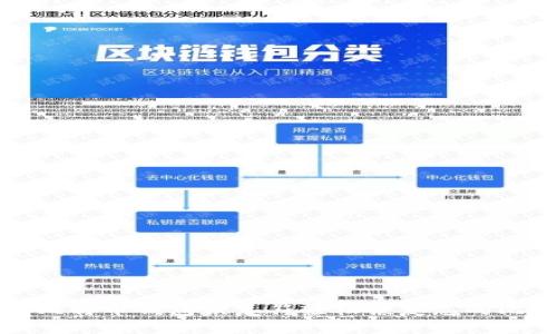 如何使用比特币钱包恢复符轻松恢复您的比特币钱包