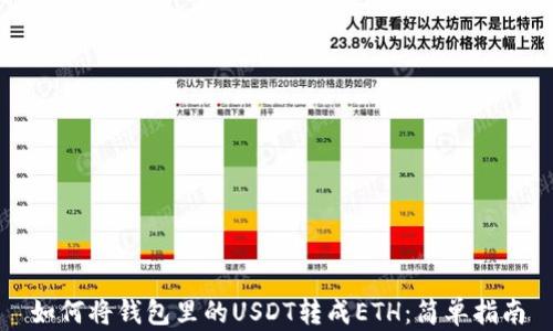 
如何将钱包里的USDT转成ETH：简单指南