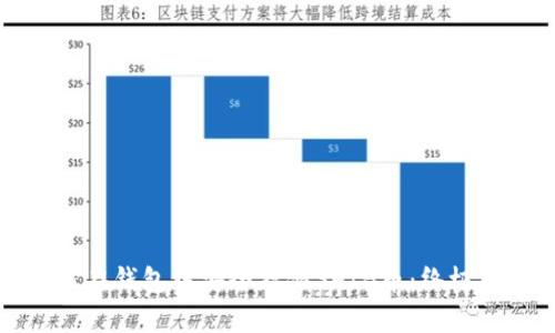 如何在钱包中安全存储SHIB币：终极指南