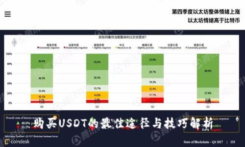 购买USDT的最佳途径与技巧解析