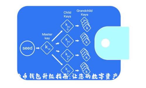 狗狗币钱包升级指南：让您的数字资产更安全