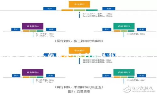 ### 多签钱包的定义和解释

多签钱包（Multisig Wallet）是一种加密货币钱包，要求多个私钥来授权一笔交易，以提高安全性和防止单点故障。相对于传统的单签署钱包（Single Signature Wallet），多签钱包的出现有效降低了因为私钥遗失或被盗而造成的资产损失风险。

一种典型的多签钱包可能设置为要求“m of n”个签名，即需要从n个不同的私钥中提供m个签名才能成功执行交易。例如，3个合伙人可以共同管理一个多签钱包，可以设定为需要2个合伙人的签名才能进行交易。这样，即使一个合伙人的私钥丢失或被盗，只要另外两个合伙人的私钥仍在控制之中，资产仍然是安全的。

### 多签钱包的主要优点

1. **安全性增强**：
   多签钱包通过要求多个签名来增加安全性，即使一个私钥被损坏或丢失，用户的资产仍然可以安全地存储。在发生盗窃等风险时，黑客需要控制多个私钥，安全性得以提高。

2. **防止误操作**：
   多签钱包有助于防止误操作，比如不小心发送了错误的交易。需要多个签名的设置可以确保交易经过充分讨论与确认后再进行。

3. **共享控制**：
   多签钱包非常适合团队或家庭使用，多个成员可以共同管理资产，避免了单个成员因失误或被盗导致的资产损失。

4. **灵活性和定制化**：
   用户可以根据具体需求设定不同的签名要求，例如可以设定“2 of 3”或“3 of 5”的规则，以适应不同团队的需求和信任结构。

### 多签钱包的主要缺点

1. **复杂性**：
   多签钱包通常比单签署钱包更复杂，用户需要管理多个私钥，这可能导致初学者感到困惑。

2. **交易速度较慢**：
   由于需要多个签名的确认过程，交易的速度可能会受到影响，尤其是在需要在多个地方取得签名的情况下。

3. **设置困难**：
   尽管一些钱包提供了多签功能，但正确配置和管理这样的系统可能需要一定的技术能力，对非技术用户来说是一项挑战。

### 相关问题介绍

以下是与多签钱包相关的七个问题的详细介绍：

1. 多签钱包如何设置和使用？
设置多签钱包的过程一般包括选择支持多签功能的钱包软件，创建钱包时指定需要的签名方式，以及生成或导入多个私钥。用户可以通过步骤引导来设置，也可以参考各个钱包的官方网站提供的教程。使用多签钱包时，发起交易需要选定相关的签名方，通过他们的私钥来完成签名，最后将所有的签名组合在一起进行转账。

2. 多签钱包适合哪些场景？
多签钱包非常适合企业共同管理资金、投资团体、合作伙伴之间的项目资金，以及家庭成员共同管理资产。适合需要提高安全性的场景，比如大家共同管理一些大额资产，确保每个成员在关键时刻要有发言权。

3. 多签钱包的安全性怎么保障？
保障多签钱包安全的关键在于私钥的管理。用户需要妥善保管每个私钥，防止泄露和丢失。此外，用户可以将私钥保存在冷钱包中，以防黑客攻击。常见的做法还包括定期更换私钥和使用硬件钱包来增强安全性。

4. 多签钱包与单签钱包的主要区别？
单签钱包只需要一个私钥就可以发起交易，而多签钱包则需要多个私钥进行签名。由于多签钱包的多个签名机制，大大提高了安全性，防止资产因单一私钥被盗或丢失而完全损失，同时降低了错误交易的风险。

5. 使用多签钱包的成本如何？
多签钱包的设置可能涉及一些费用，比如使用此类钱包的服务费、交易费等。根据所选钱包的不同，费用也有所不同。总体上，增加多签机制的安全性，虽然会增加一些成本，但相对于可能丢失的资产来说，这个成本是值得的。

6. 是否所有的钱包都支持多签功能？
并非所有的钱包都支持多签功能。在选择钱包时，用户需确认该钱包是否具有多签功能。许多主流的加密货币钱包都提供了这种功能，如硬件钱包、一些桌面和网页版钱包。

7. 如何选择合适的多签钱包？
选择合适的多签钱包时，用户可以考虑其安全性、用户友好性、支持的加密货币种类、费用和社区反馈等方面。同时，可以查看钱包的更新频率及开发团队的信誉，以判断该钱包的长期可靠性。

### 结论

多签钱包提供了更高的安全性和管理灵活性，特别适合需要资金共同管理的场景。了解多签钱包的基本概念、设置流程及其优缺点，有助于用户做出明智的决策，选择最适合自己的钱包类型。