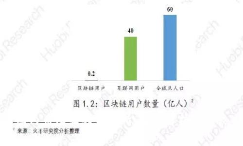 国内币圈五大交易所：深度解析与比较