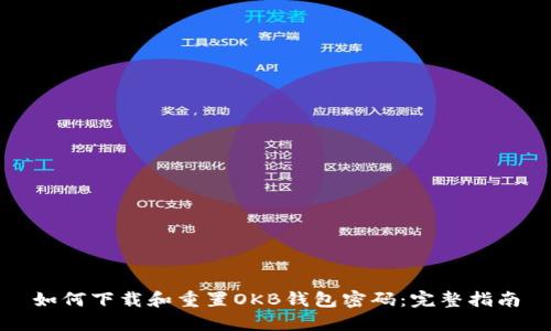 如何下载和重置OKB钱包密码：完整指南