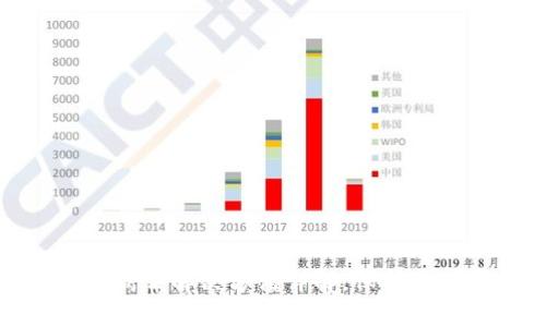 小狐钱包中病毒解决方法详解，保护您的资产安全