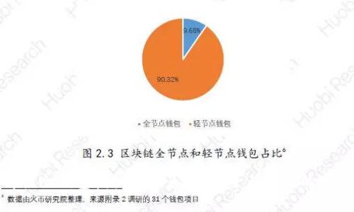 全面解读冷钱包授权管理系统：安全与便捷的完美结合