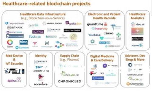 以太坊钱包开发费用详解：全面分析及预算指南