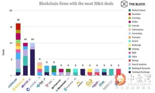 比特币钱包官方下载指南：如何安全高效地管理你的比特币资产