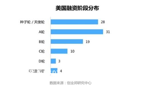 如何轻松添加USDT钱包：完整指南与注意事项