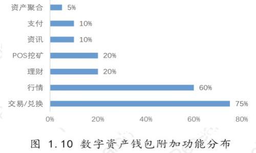 什么是以太坊钱包地址？全面解析和使用指南