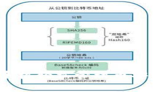 小狐钱包：手机轻松管理币安智能链资产