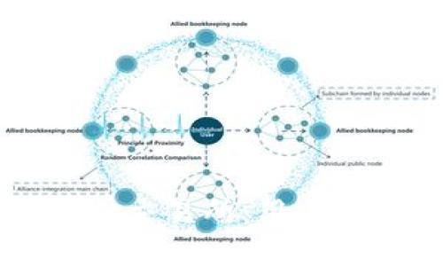 深入了解BitGet交易所：用户指南与投资策略