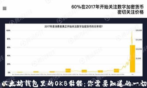 
以太坊钱包里的OKB骷髅：你需要知道的一切