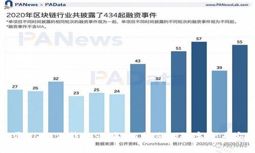 揭露USDT假钱包诈骗：保护您的数字资产安全