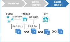 2023年最新加密货币排名分