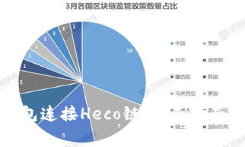 如何使用小狐钱包连接Heco链：全面指南与常见问题解答