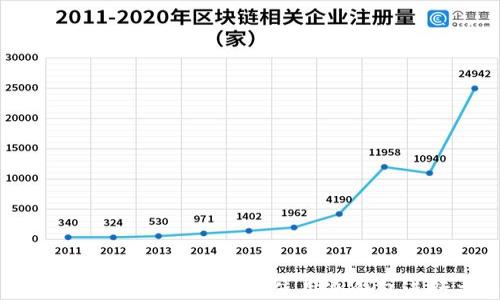 
比特币转账：如何安全地使用冷钱包进行交易