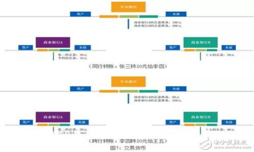 优质如何在TP钱包中添加USDT：详细步骤与技巧