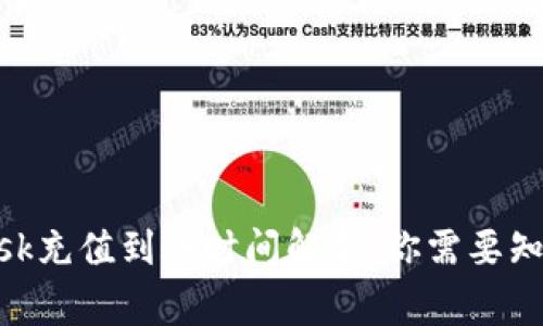 MetaMask充值到账时间解析：你需要知道的事项