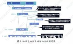 如何安全便捷地进入小狐