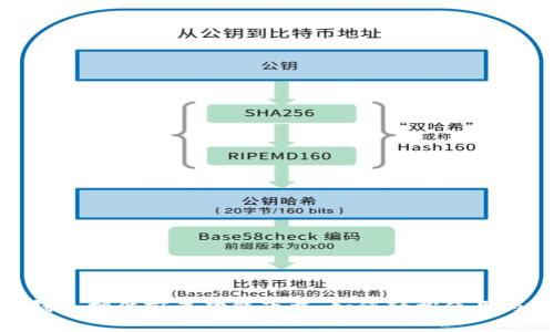 小狐钱包插件前置功能下载：如何轻松使用与体验