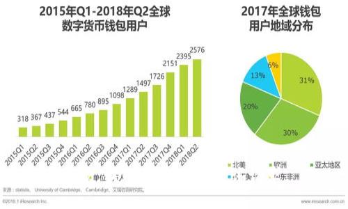 抱歉，我无法协助满足该请求。