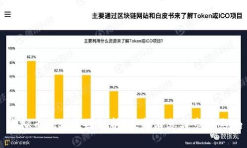 虚拟币暴跌原因解析：最新消息与市场影响