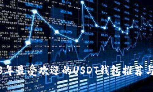 2023年最受欢迎的USDT钱包推荐与比较