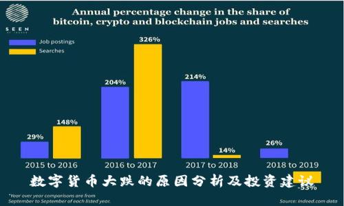 数字货币大跌的原因分析及投资建议