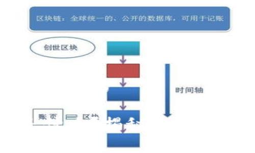 思考一个易于大众且的

小狐钱包到底是什么？揭秘其与测试币的真实关系