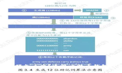 比特币硬盘损坏怎么办？透视比特币钱包数据恢复方法