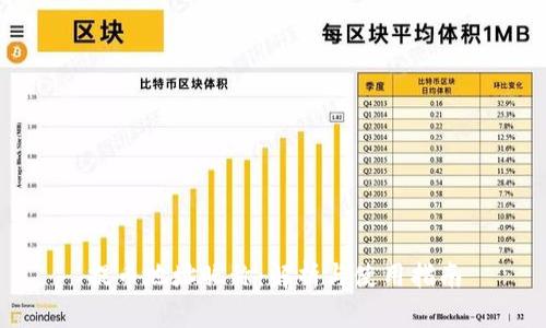 提币地址昵称：解析与使用指南