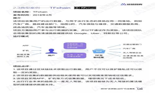 标题: 狗狗币钱包APP：靠谱吗？深度解析及使用指南