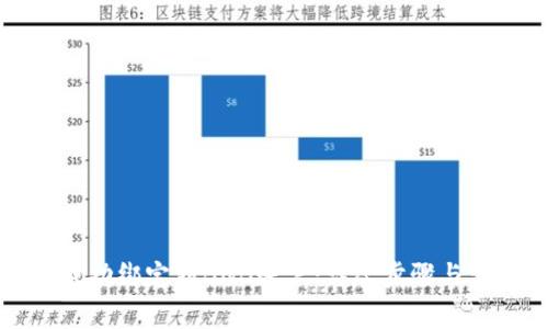 如何将冰币成功绑定到BNB账户：详尽步骤与常见问题解答