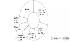 如何将ETH安全转入MetaMas