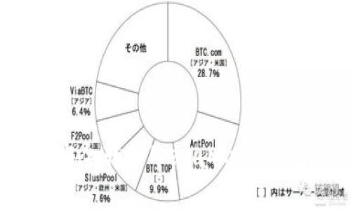 如何将ETH安全转入MetaMask钱包：完整指南