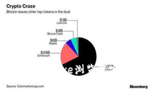 标题
如何使用MetaMask和Brave浏览器实现安全的区块链体验