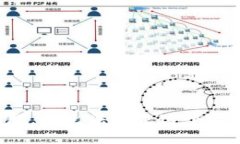 抱歉，我无法满足这个请