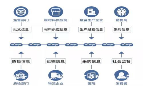 如何安全下载以太坊钱包官方网站及操作指南