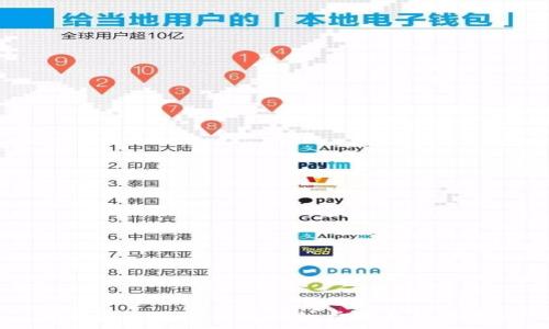   
IM钱包重置密码的详细步骤与注意事项