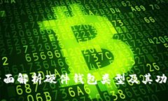 全面解析硬件钱包类型及