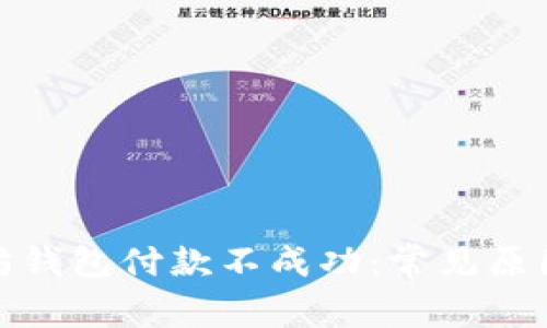 标题: 以太坊钱包付款不成功：常见原因与解决办法