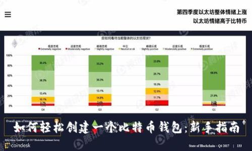 如何轻松创建一个比特币钱包：新手指南