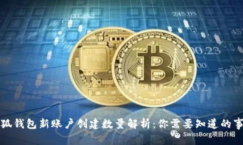 小狐钱包新账户创建数量解析：你需要知道的事情