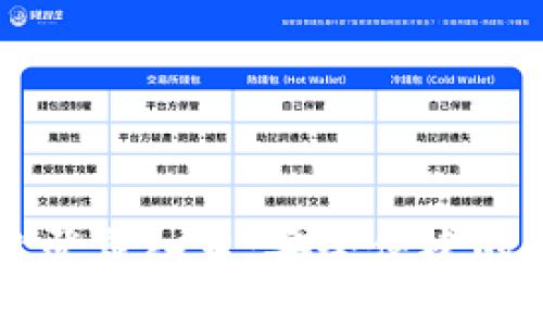 小狐钱包官方网站登录入口：安全便捷的数字资产管理平台